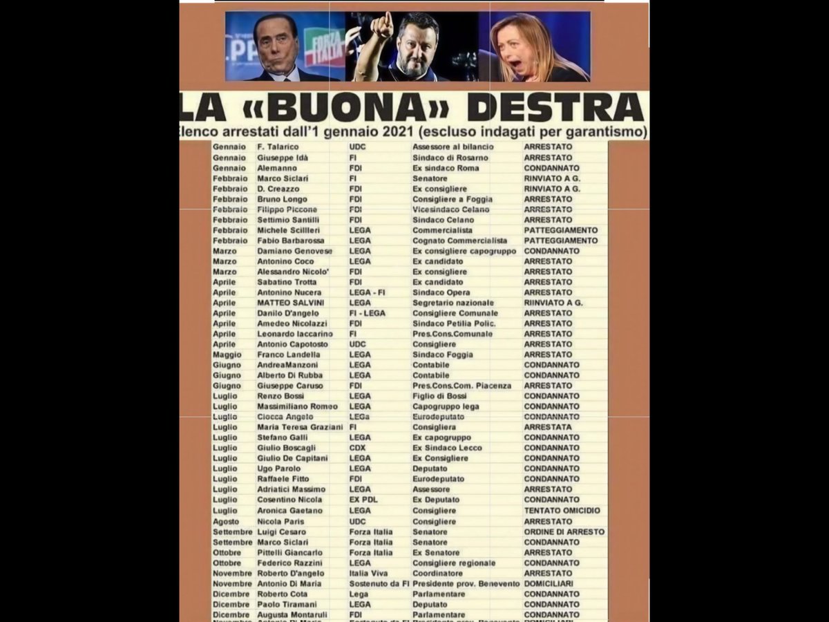 dececco1_de's tweet image. Poco informato,#Meloni non risponde a nessuno che le faccia domande scomode,se dici di amare l’educazione,evidentemente ignori i comportamenti di #Meloni e della sua cricca di raccomandati,beceri,ignoranti, vedi per esempio #Larussa. A proposito ti sblocco un ricordo.#IoVotoNo