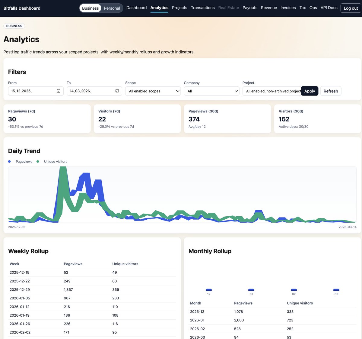 Bruno Skvorc tweet media