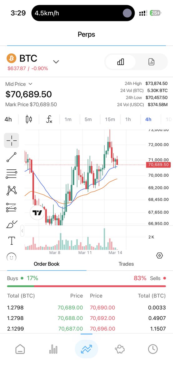 Leo.hl 🐈 tweet media