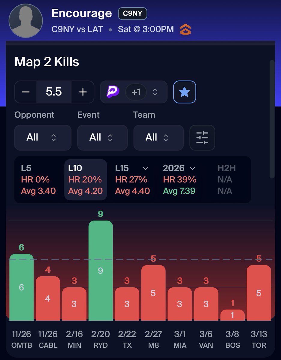 Bearprops tweet media