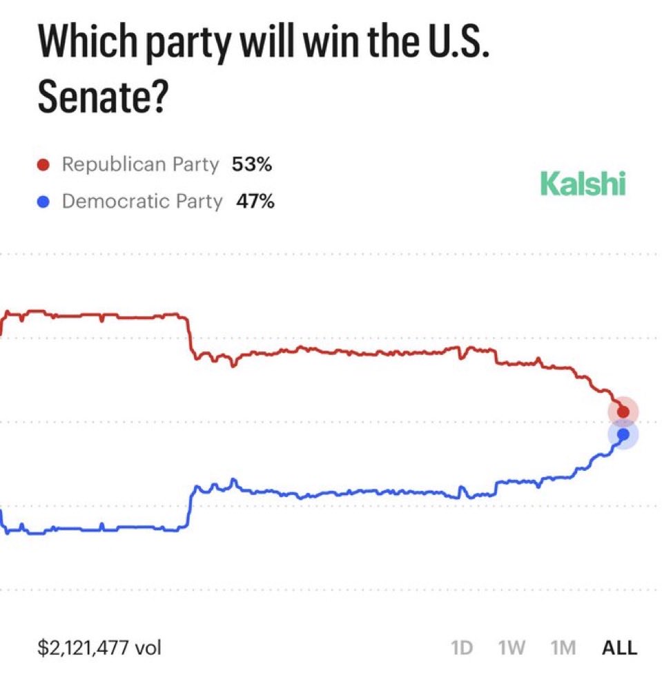 why war not love? tweet media