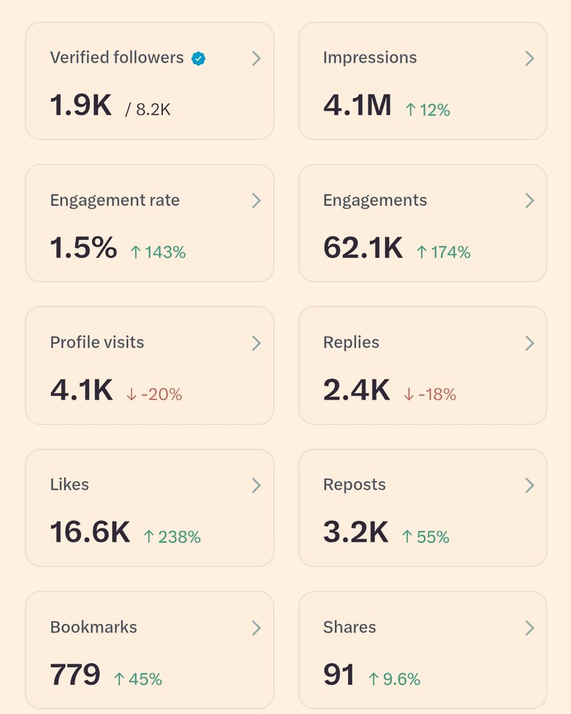 Siya 🤙 tweet media