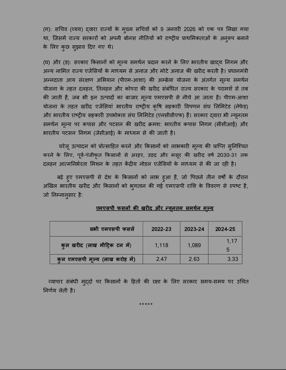 Divvya Mahepal Madernna tweet media