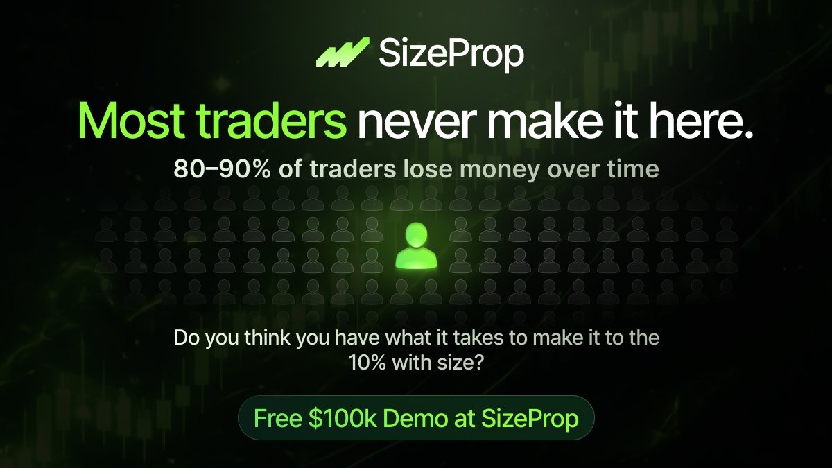 SizeProp tweet media