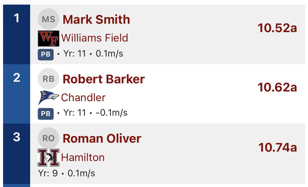 Robert “Rob” Barker Jr | 27’ tweet media