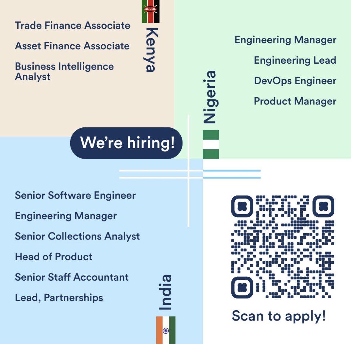 hannytalker's tweet image. We’re currently hiring across key roles in India, Kenya, and Nigeria in #Engineering #Finance #Product #Tech and many more! If you’re looking to work in a culture you’ll love, alongside colleagues who inspire you every day, come ride the growth wave with us!

Scan the QR code to