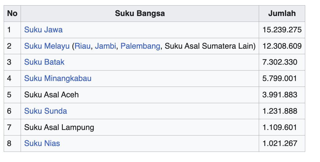 Nathaniel Rayestu tweet media