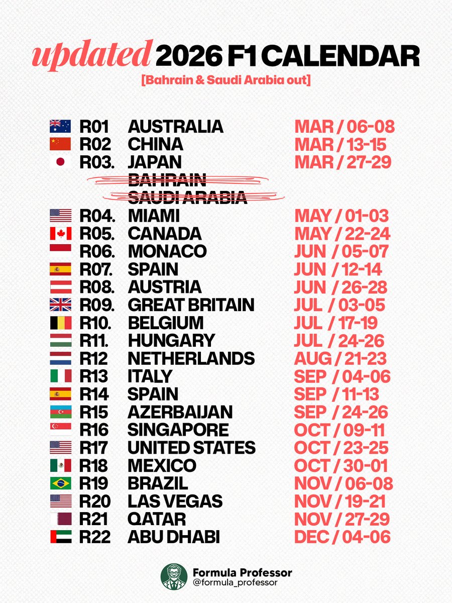 Formula Professor tweet media