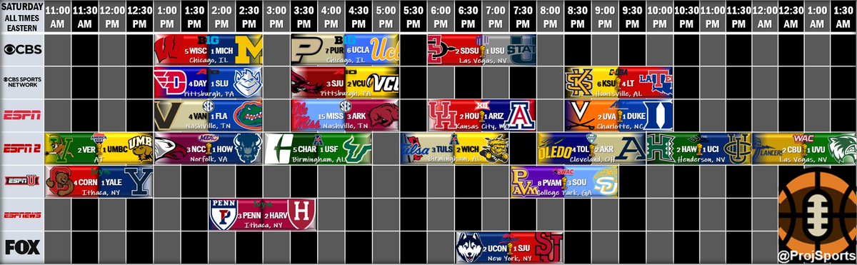 Projection Sports by Tyler Markley tweet media