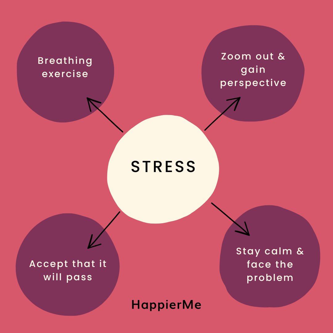 HappierMe tweet media