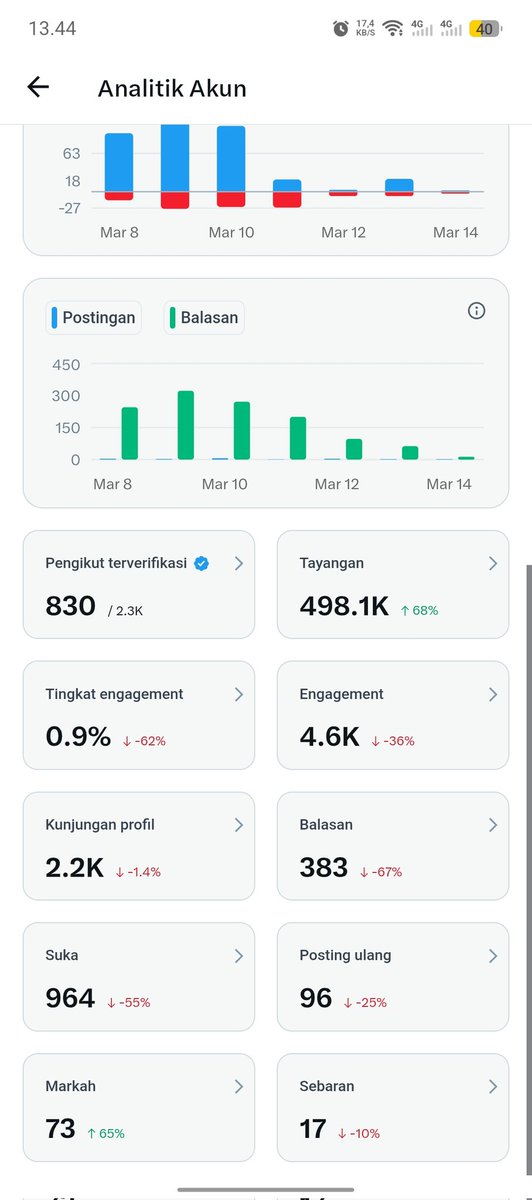 ヒナタ tweet media