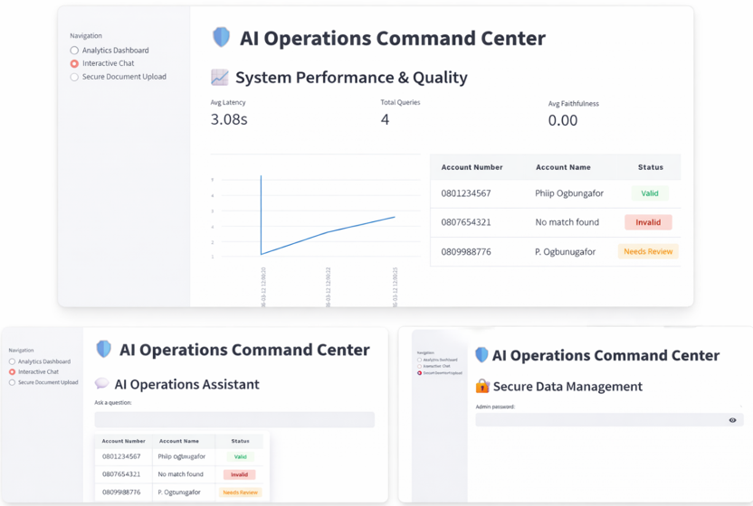 Philip Osita Ogbunugafor tweet media