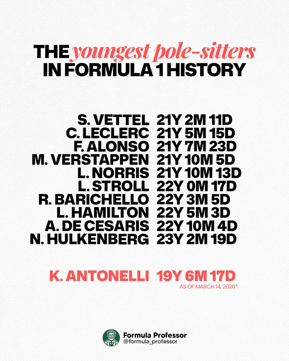 Formula Professor tweet media