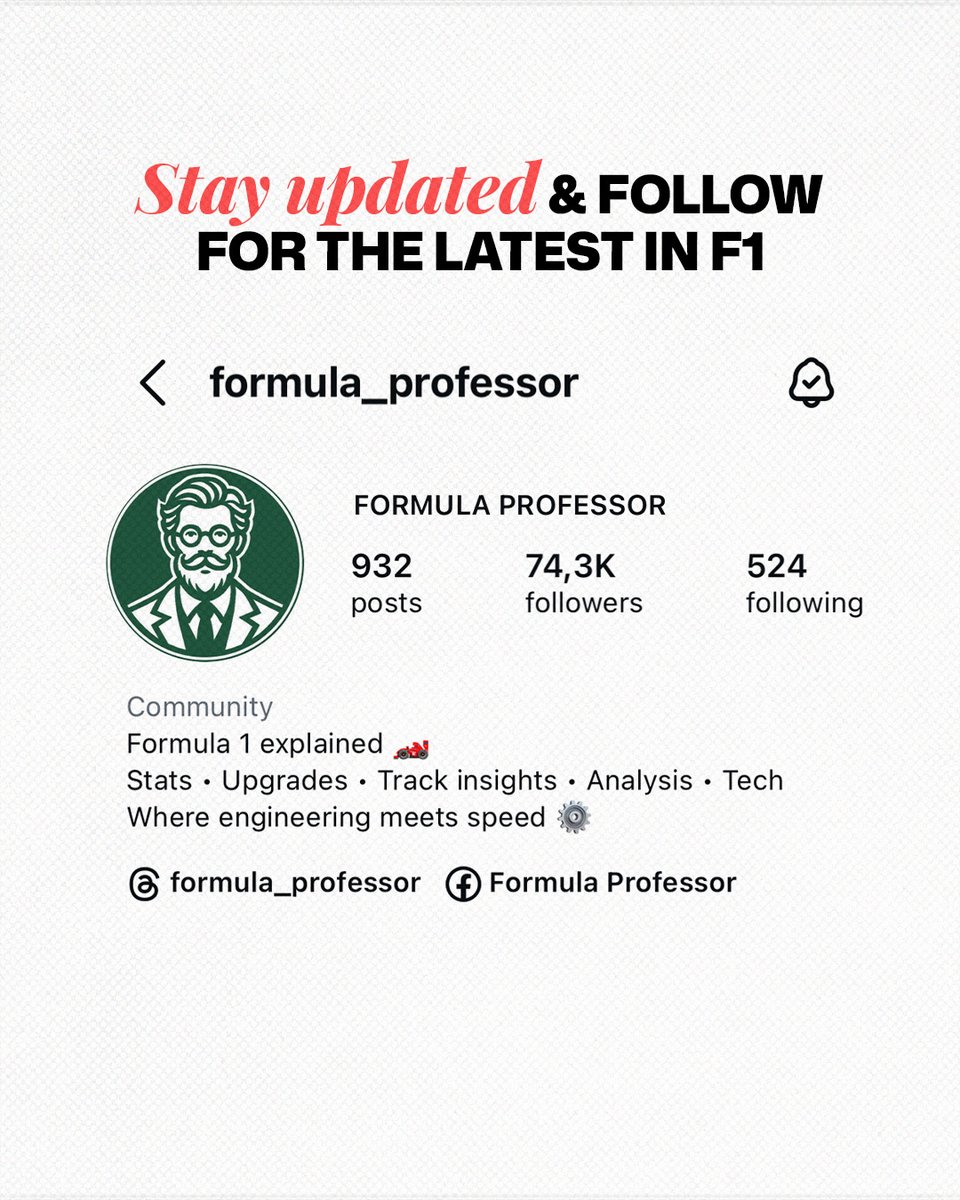 Formula Professor tweet media