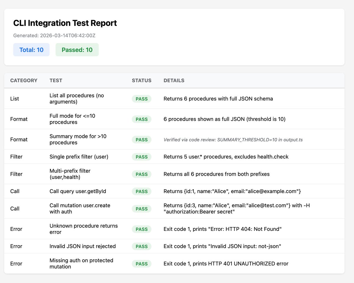 CallMeWhy tweet media