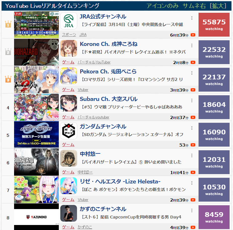 カリメロ/穴馬オタク🐨競馬 tweet media