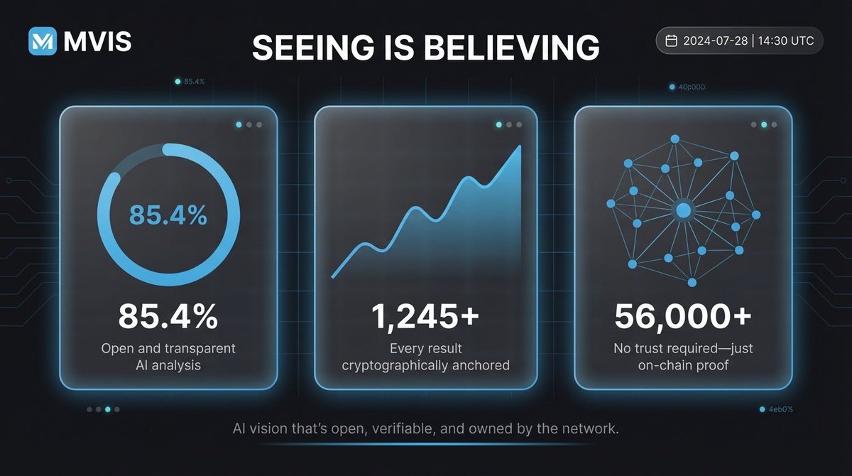 MeshVision tweet media