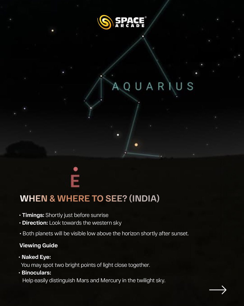 On 15th March 2026, watch Mars and Mercury appear close together in the early pre-dawn sky, creating a rare and fascinating planetary conjunction.

Look towards the eastern horizon just shortly before sunrise this celestial pairing. With the naked eye.