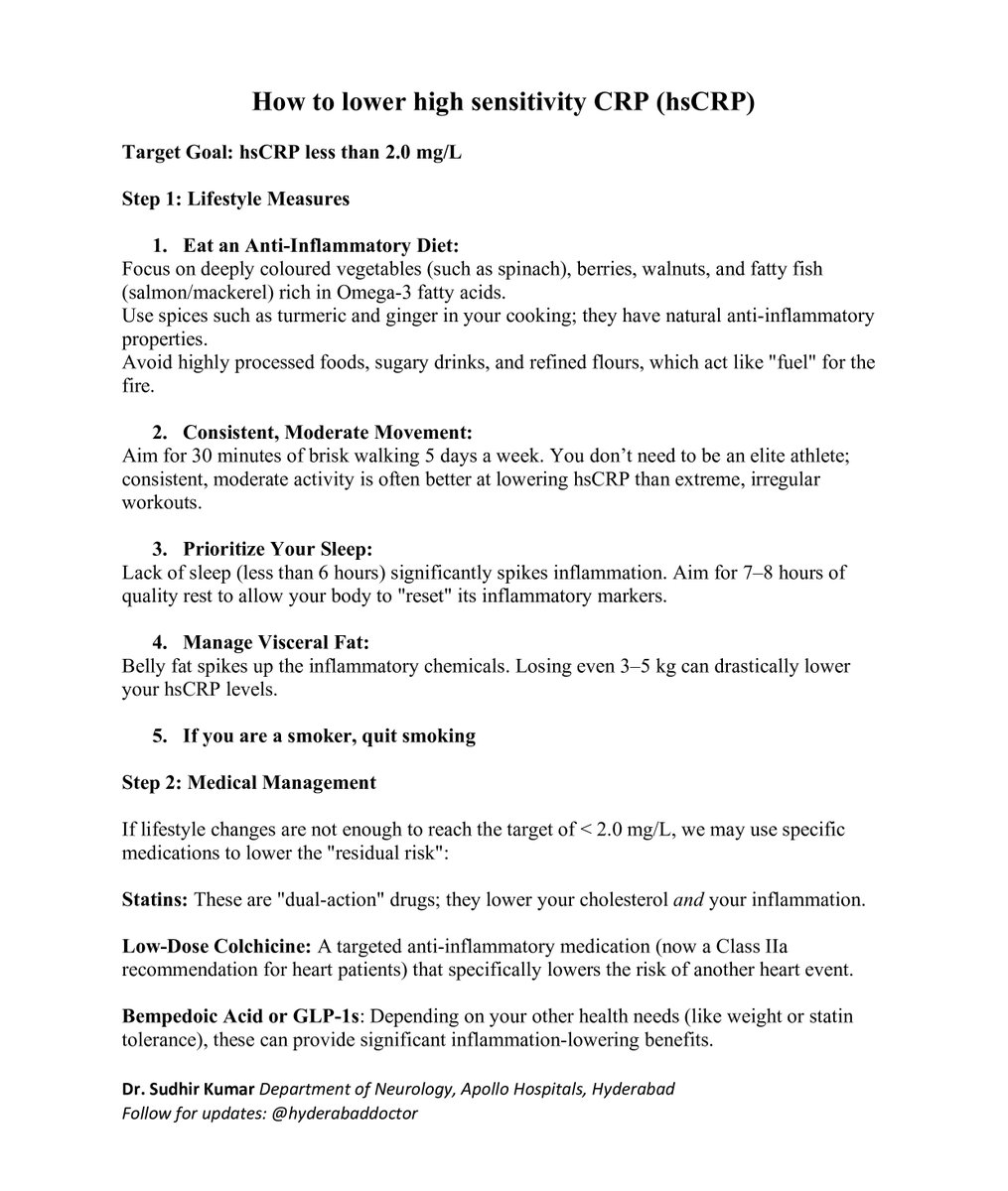 Dr Sudhir Kumar MD DM tweet media