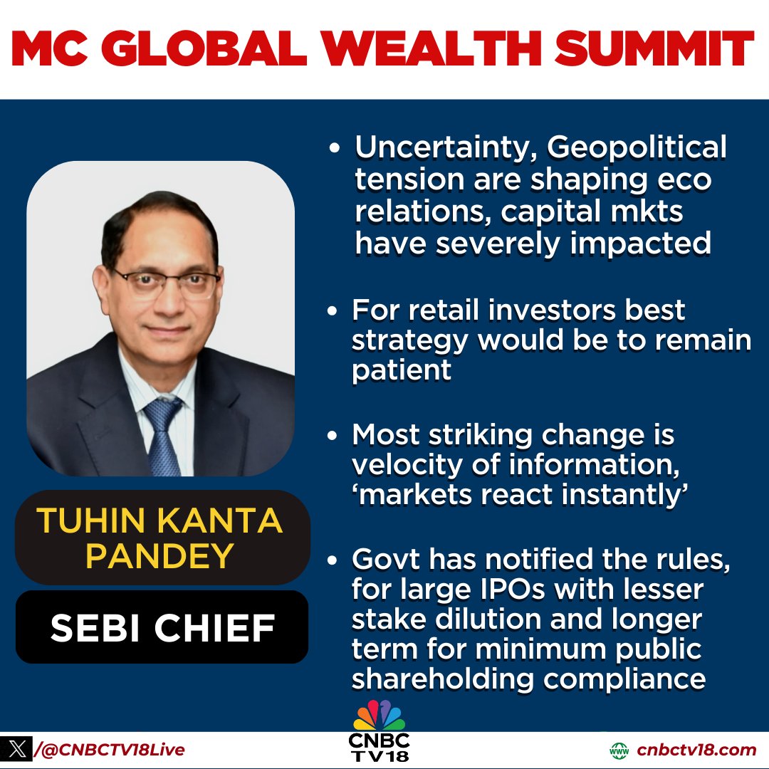 CNBCTV18Live's tweet image. #MCGlobalWealthSummit | Govt has notified the rules for large #IPOs with lesser stake dilution and longer term for minimum public shareholding compliance

#Uncertainty and geopolitical tension are shaping economic relations, and capital markets have been severely impacted

SEBI