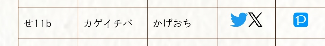 かげお🐤例大祭【せ11b】 tweet media