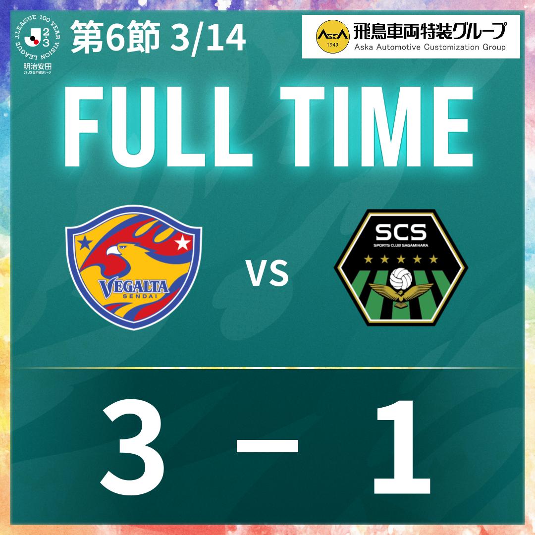 sc_sagamihara's tweet photo. ⌚試合終了⌚

ベガルタ仙台 3-1 SC相模原

最後までご声援ありがとうございました。
🏆明治安田J2・J3百年構想リーグ 第6節
🆚#ベガルタ仙台

#SC相模原 || #SCS https://t.co/jAqlLsQDZW