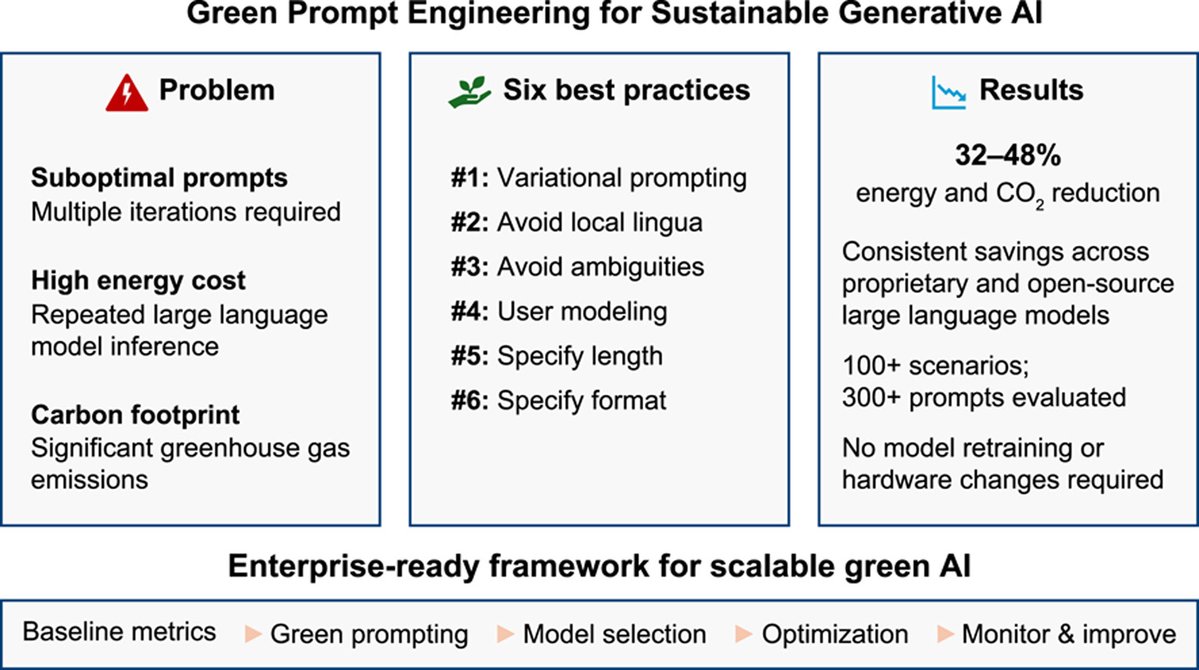 Environmental Science and Ecotechnology tweet media