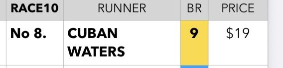 Aussie Punting Battlers tweet media