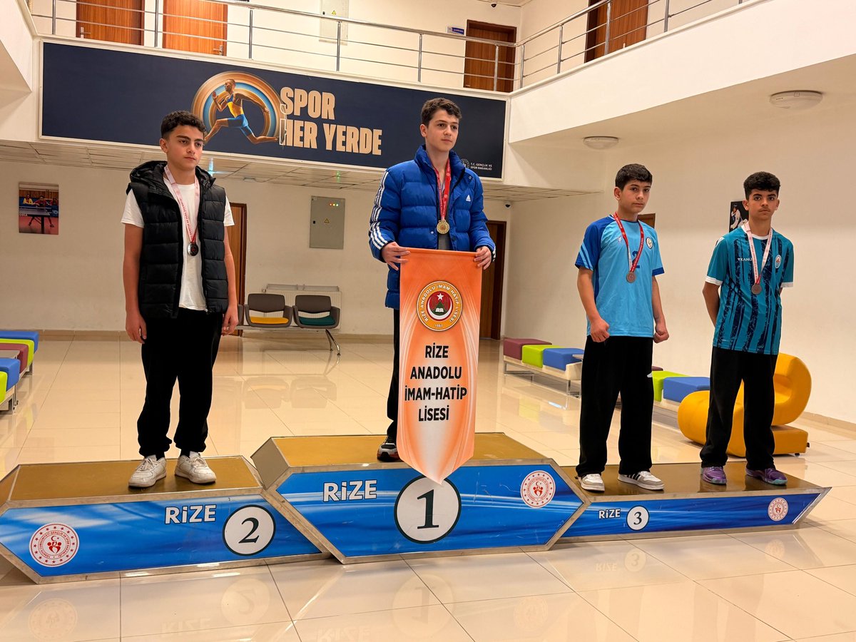 Rize Gençlik ve Spor İl Müdürlüğü tweet media