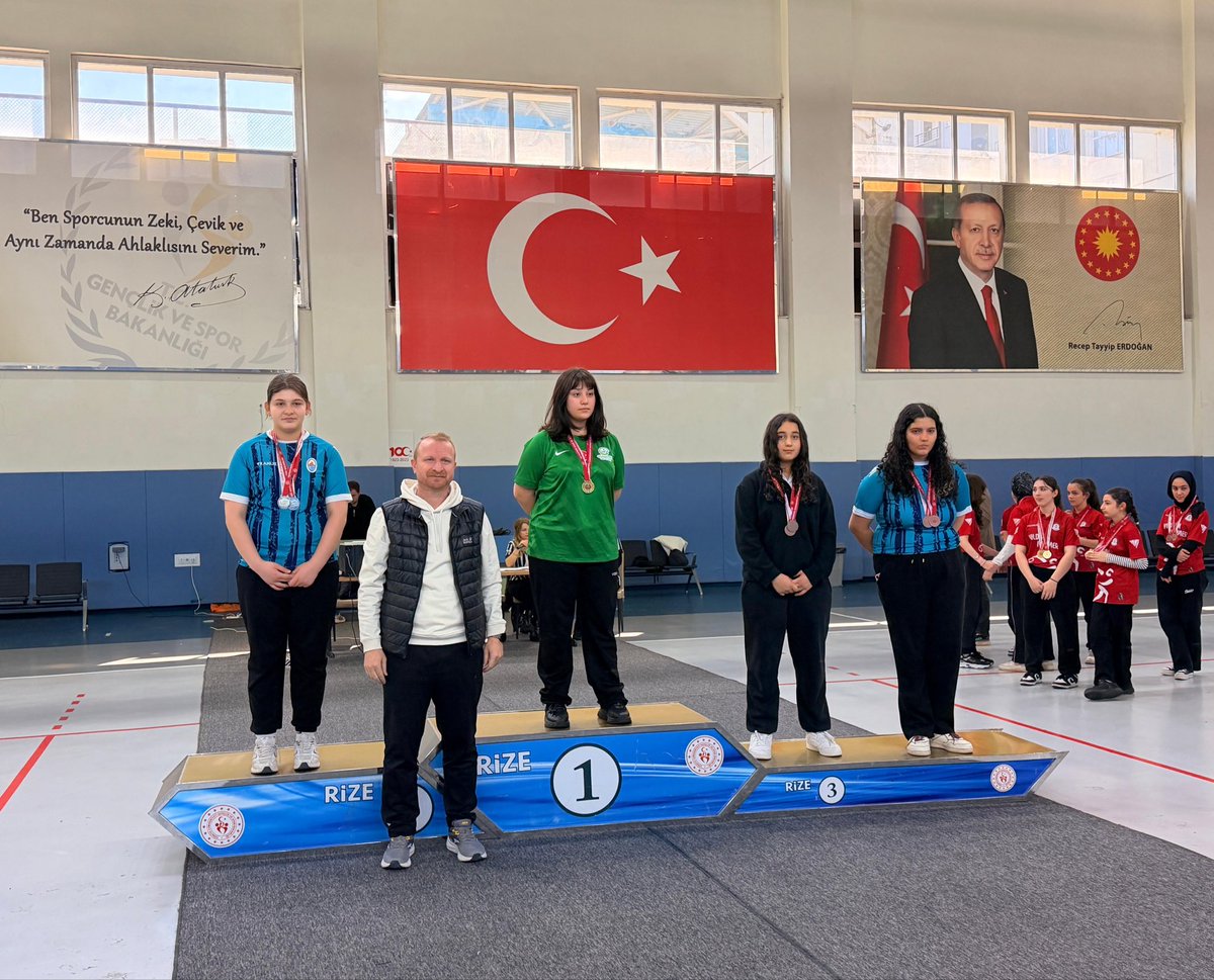 Rize Gençlik ve Spor İl Müdürlüğü tweet media