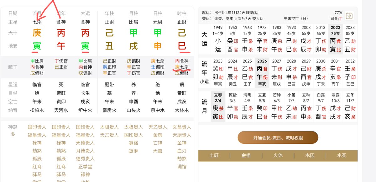 都在传内塔死没死

3月5日之前都是庚寅月

原局巳就是要治申的，那么丙午就是要来制申，庚寅庚又出来了，丙是治死了庚的。这里庚取象就是哈妹。

但是寅巳这里也相穿了，寅也伤了，应该算一报还一报。

但是是不是嘎了，这个真不好说。