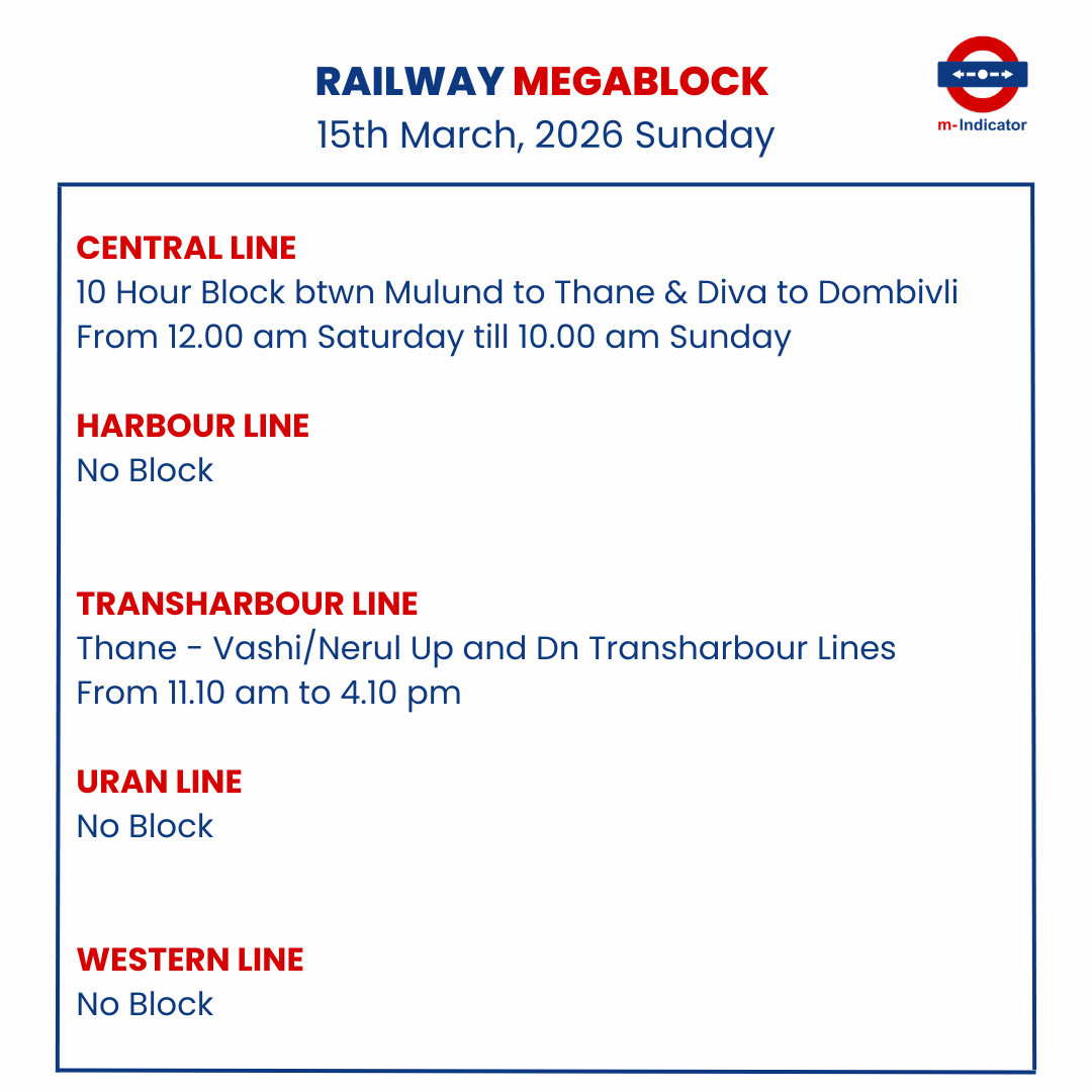 m-Indicator tweet media
