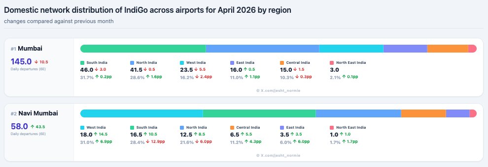 Jesht Normie tweet media