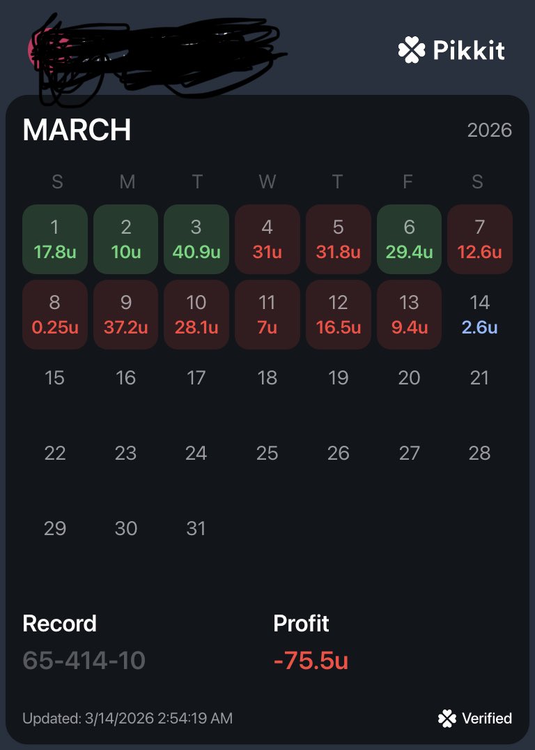 jscool007's tweet photo. @dom_a423 @JPWVOH @WagerWinnerBets @fitzmagic13 @BTBSupport This is mine… 😴 $1 units https://t.co/8oExEl0KHC