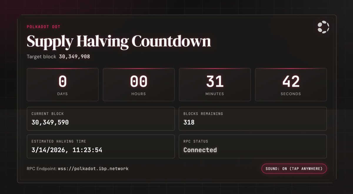 AstroDotted tweet media