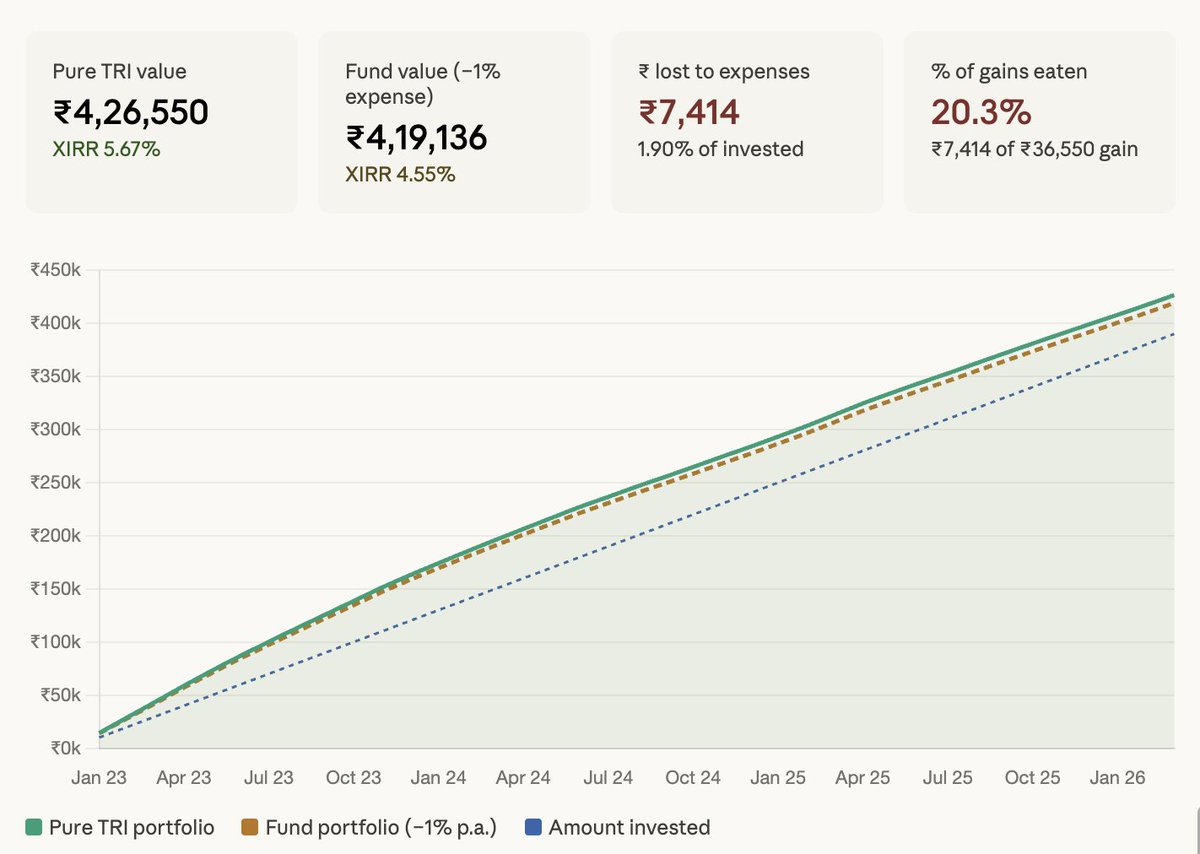 Krishna Hegde tweet media