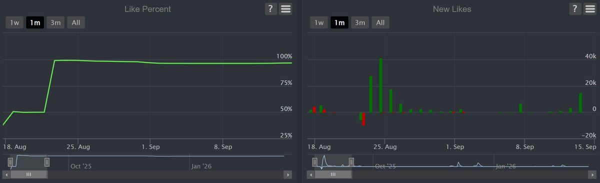 Lord CowCow tweet media
