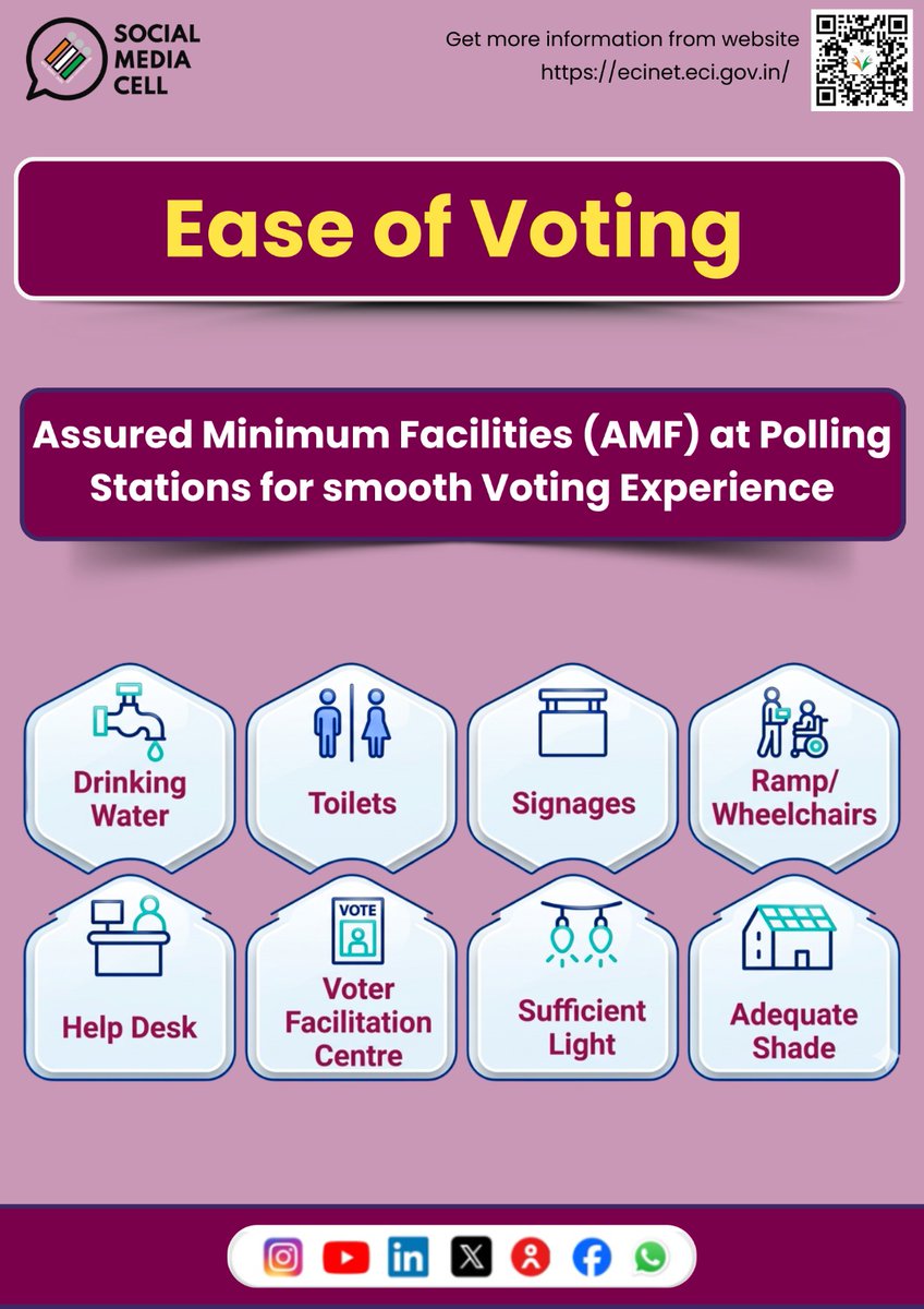 Election Commission of India tweet media