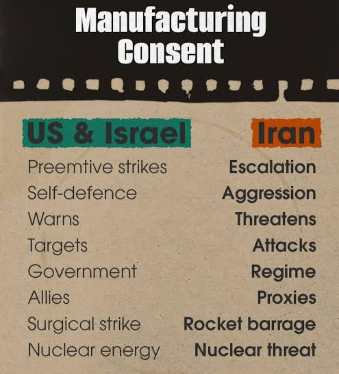 How to manufacture consent!