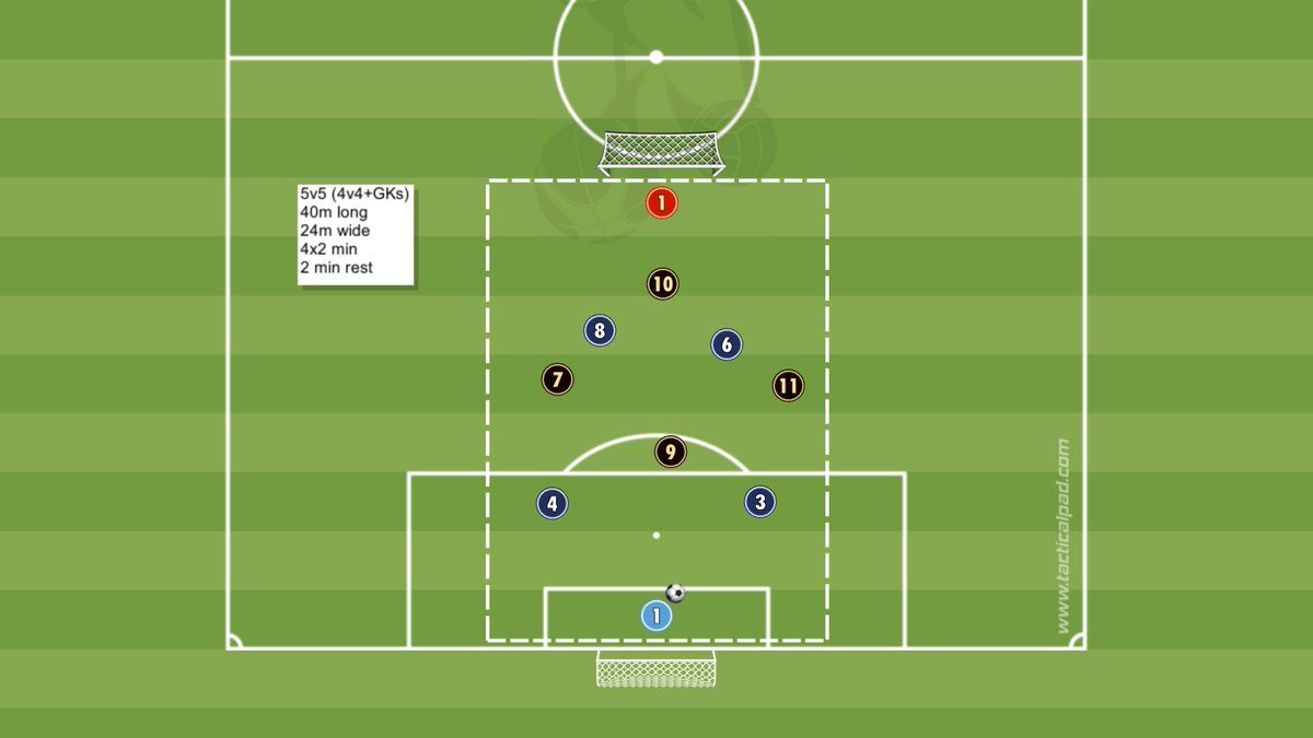 Osku Partonen tweet media
