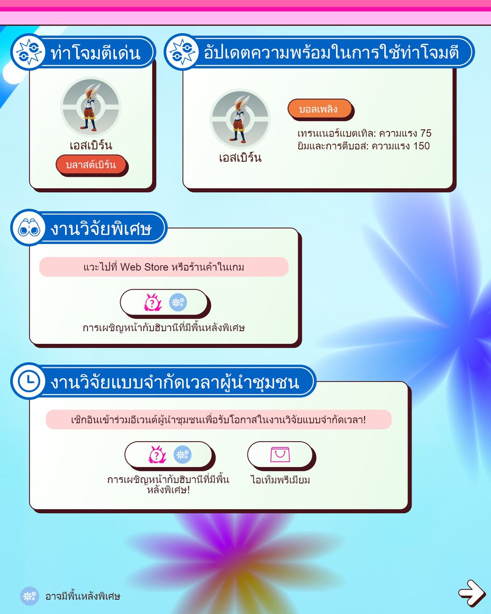 Pokémon GO Thai tweet media