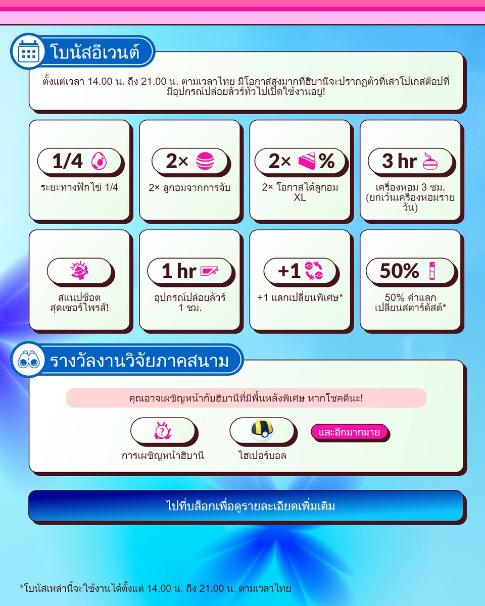Pokémon GO Thai tweet media