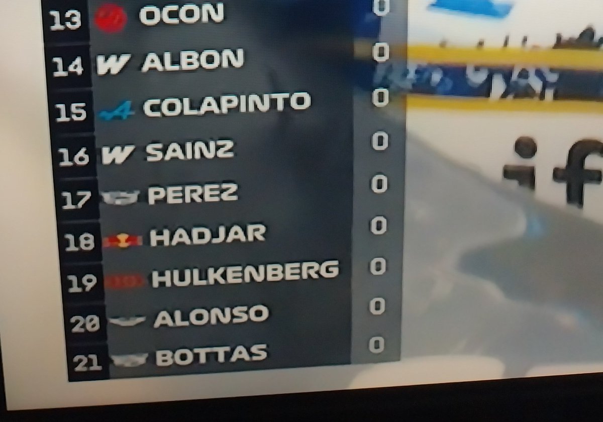 presur11's tweet photo. checo p17 in the championship in a car that can barely stay together my goat https://t.co/rUfCSbFQSi