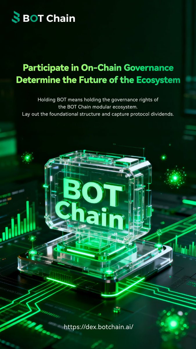 BOTChain_ai's tweet image. ☄  Participate in On-Chain Governance, Shape the Future of the Ecosystem

⛏ Within the modular network of BOT Chain, BOT holders are the governors of the ecosystem.

💬 Protocol parameters are voted on by you.
Ecosystem funds are decided by you.
Module upgrades are participated