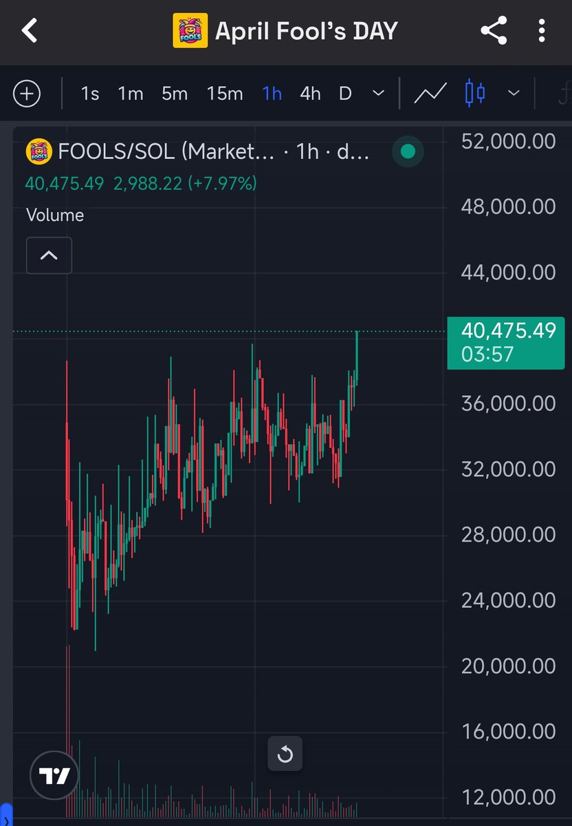 sarimin.sol tweet media