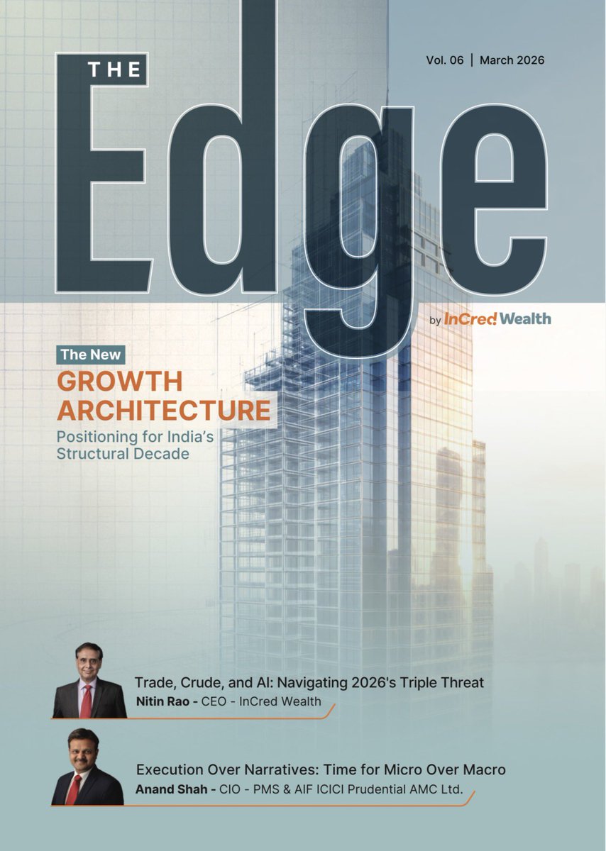 InCred Wealth tweet media