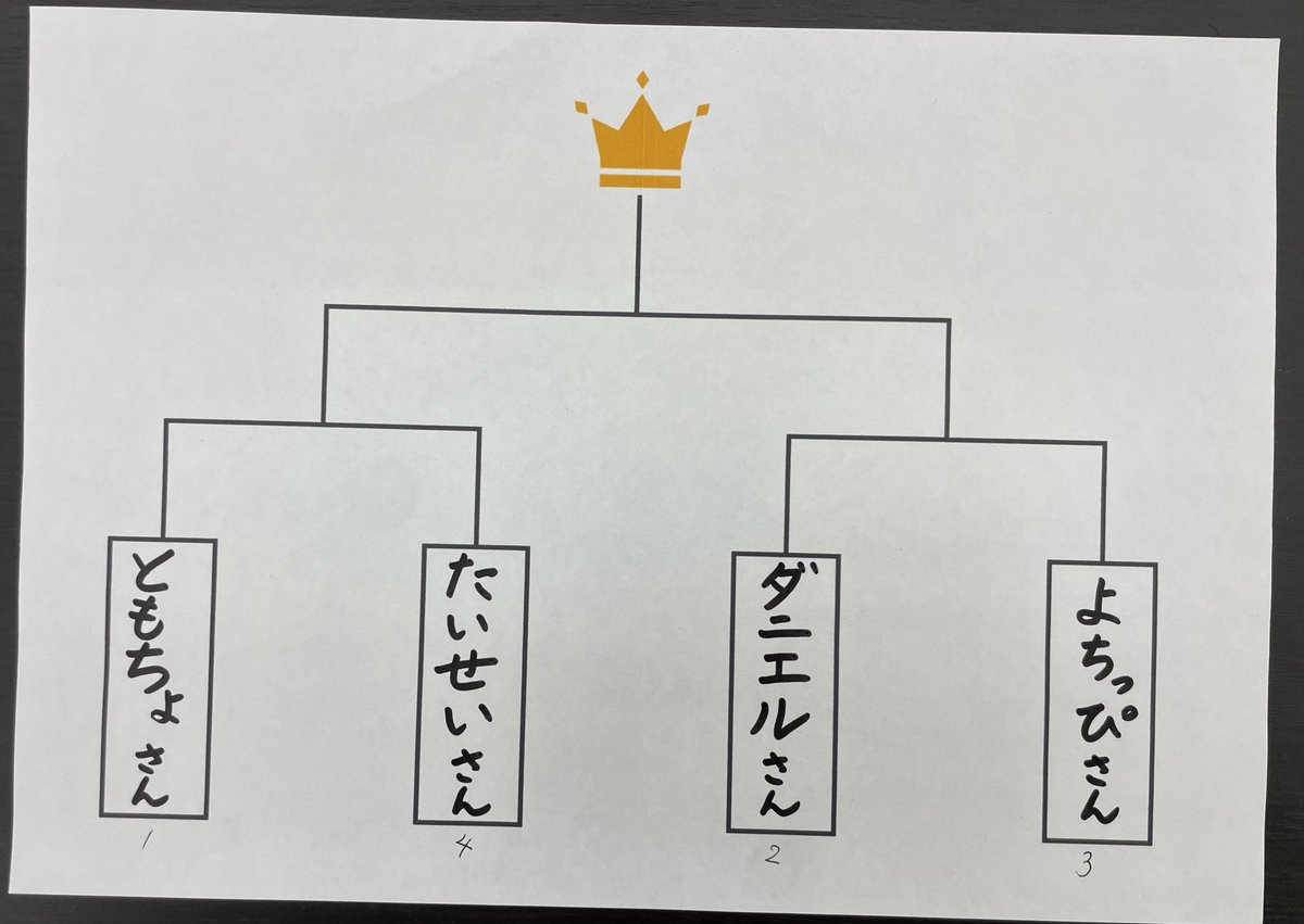 カジッチュ杯 tweet media