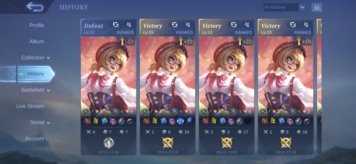 3x naik turun di bintang 3-5 😊 ketemu warga lokal epic terus :)