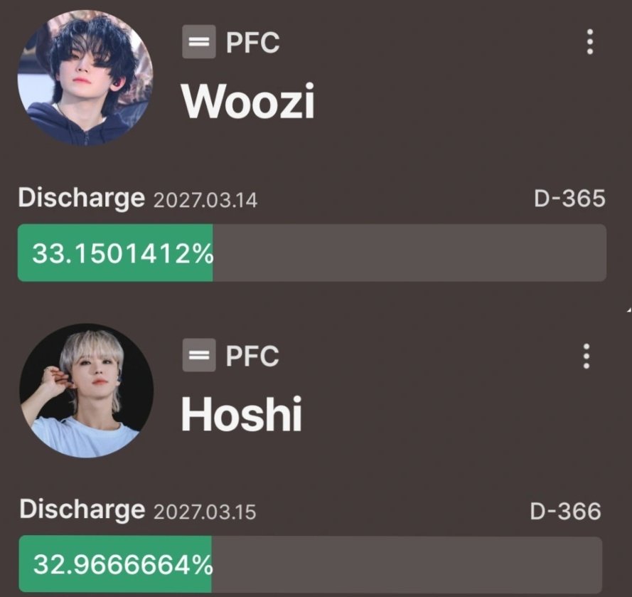 reminder: hoshiwoozi have completed a third of their service and have one year left 🫶🏻