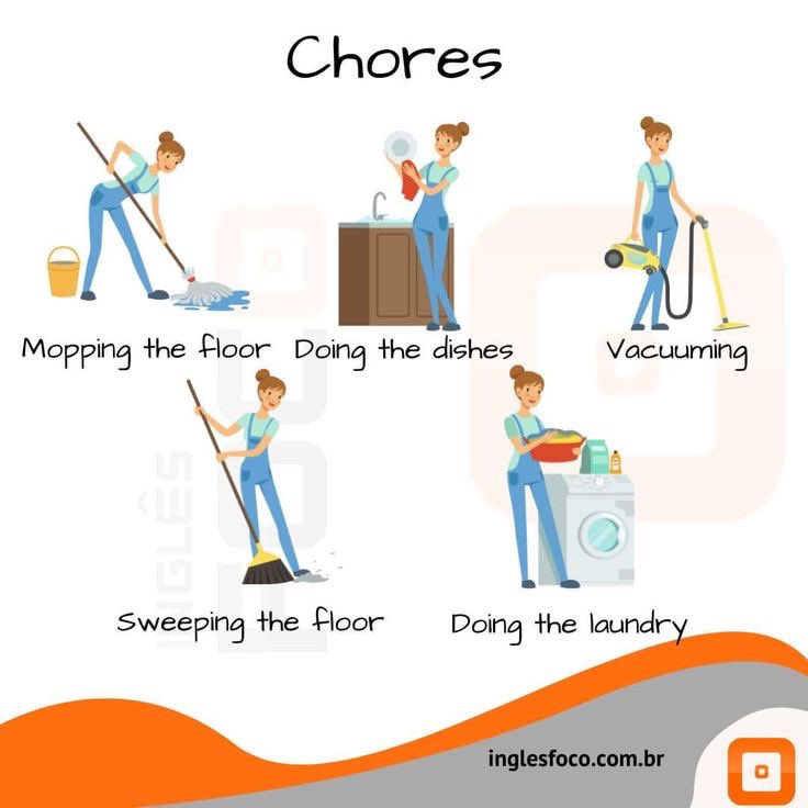 It Saturday which chores are you doing today?
